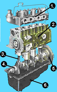 motor