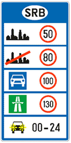 Ogranicenje najvece dozvoljene brzine na putevima u  SRB