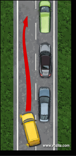 kolona vozila