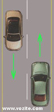 kretanje_vozila_po_putu_clip_image002
