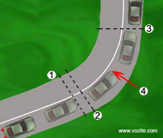 metoda_pravilnog_savladavanja_krivine_ulevo_clip_image002