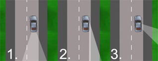 provera_u_desnu_stranu_clip_image001