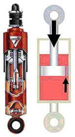 amortizer uljni Seat