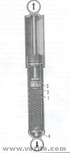sistem_za_oslanjanje Mazda